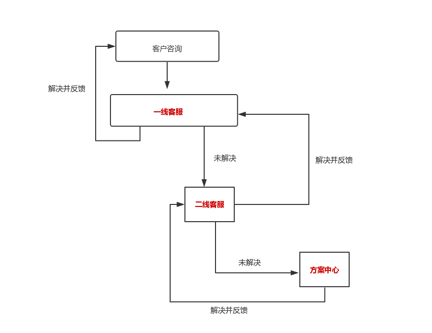 1544172887122148.png