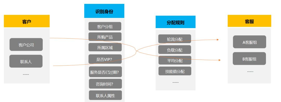 帮我吧智能客服.png
