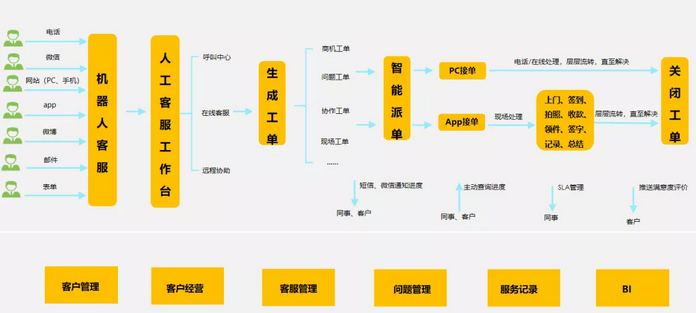 帮我吧智能客服.png